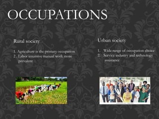 Difference between rural and urban society