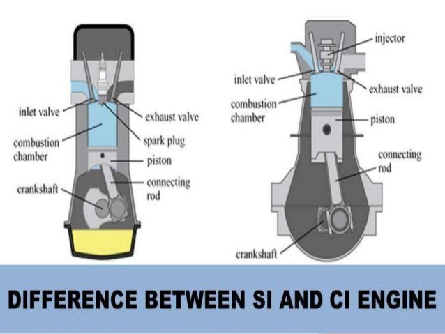 Difference between si and ci engine