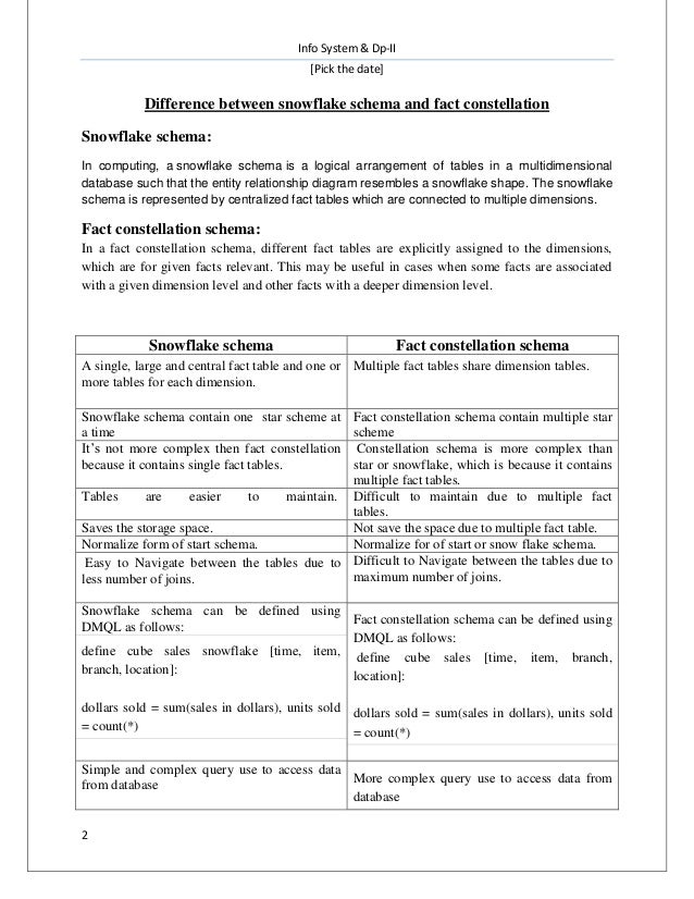 Difference between snowflake schema and fact constellation