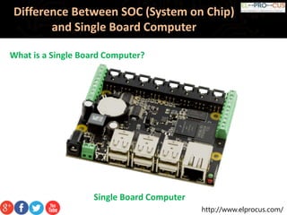 Difference between soc and single board computer ppt1 | PPTX
