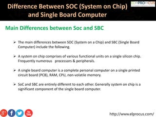 Sbc Component Difference between soc and single board computer ppt1 | PPTX