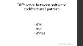 Difference between software
architectural pattern
• MVC
• MVP
• MVVM
By: Anuj J Pandey
 