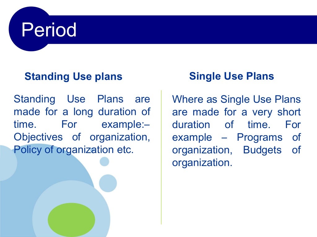 Difference between standing plans & single use plans