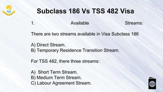 1. Available Streams:
There are two streams available in Visa Subclass 186
A) Direct Stream.
B) Temporary Residence Transition Stream.
For TSS 482, there three streams:
A) Short Term Stream.
B) Medium Term Stream.
C) Labour Agreement Stream.
Subclass 186 Vs TSS 482 Visa
 