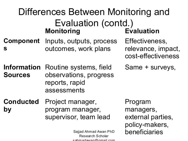 Phd thesis monitoring and evaluation