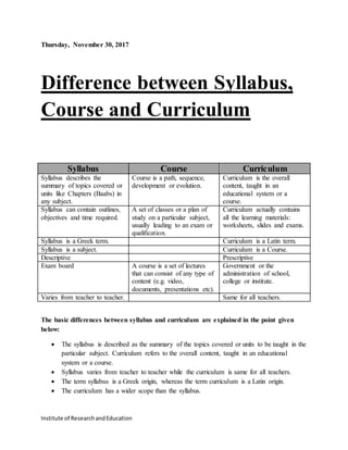 Institute of ResearchandEducation
Thursday, November 30, 2017
Difference between Syllabus,
Course and Curriculum
Syllabus Course Curriculum
Syllabus describes the
summary of topics covered or
units like Chapters (Baabs) in
any subject.
Course is a path, sequence,
development or evolution.
Curriculum is the overall
content, taught in an
educational system or a
course.
Syllabus can contain outlines,
objectives and time required.
A set of classes or a plan of
study on a particular subject,
usually leading to an exam or
qualification.
Curriculum actually contains
all the learning materials:
worksheets, slides and exams.
Syllabus is a Greek term. Curriculum is a Latin term.
Syllabus is a subject. Curriculum is a Course.
Descriptive Prescriptive
Exam board A course is a set of lectures
that can consist of any type of
content (e.g. video,
documents, presentations etc).
Government or the
administration of school,
college or institute.
Varies from teacher to teacher. Same for all teachers.
The basic differences between syllabus and curriculum are explained in the point given
below:
 The syllabus is described as the summary of the topics covered or units to be taught in the
particular subject. Curriculum refers to the overall content, taught in an educational
system or a course.
 Syllabus varies from teacher to teacher while the curriculum is same for all teachers.
 The term syllabus is a Greek origin, whereas the term curriculum is a Latin origin.
 The curriculum has a wider scope than the syllabus.
 