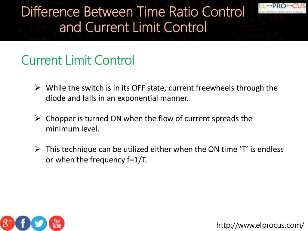 Difference between Time Ratio Control and Current Limit Control