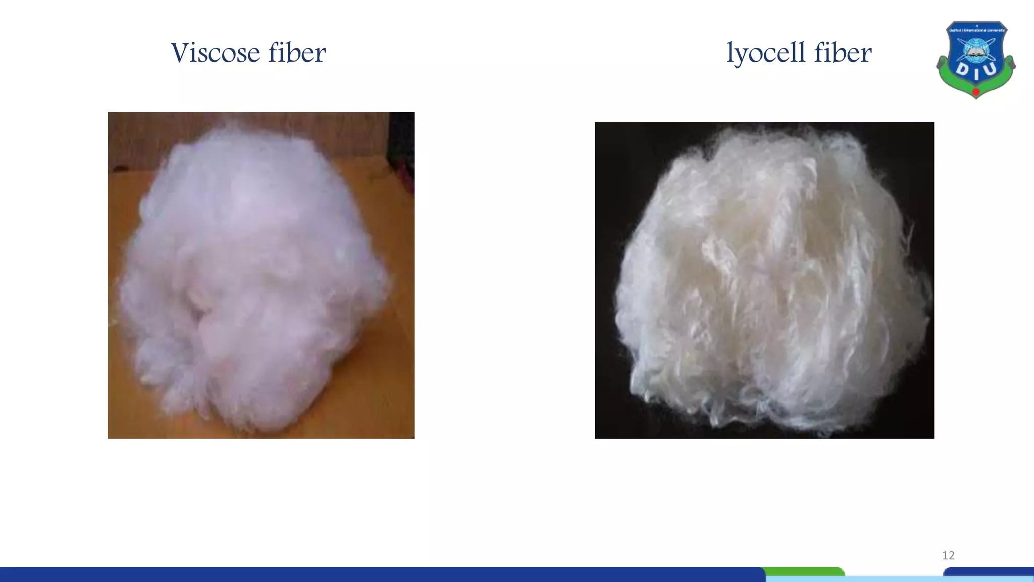Viscose fiber lyocell fiber
12
 