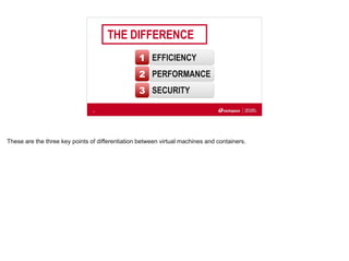 THE DIFFERENCE
15
1
2
3
EFFICIENCY
PERFORMANCE
SECURITY
These are the three key points of differentiation between virtual machines and containers.
 