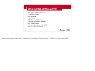 18
OPEN SOURCE VIRTUALIZATION
• 1999 VMWare “VMWare Workstation”
• Commercial License
• 2003 Xensource
• Open Source
• 2007 Citrix acquired Xensource
• Renamed Xensource to Xenserver
• 2007 Oracle VirtualBox
• VirtualBox Open Source Edition (OSE)
• 2007 Linux KVM, Kernel 2.6.20
Commercially supported open source virtualization for workstations hit the mainstream in 1999, and for servers since 2003.
 