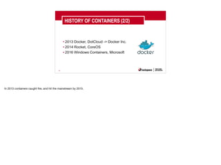 20
HISTORY OF CONTAINERS (2/2)
• 2013 Docker, DotCloud -> Docker Inc.
• 2014 Rocket, CoreOS
• 2016 Windows Containers, Microsoft
In 2013 containers caught fire, and hit the mainstream by 2015.
 