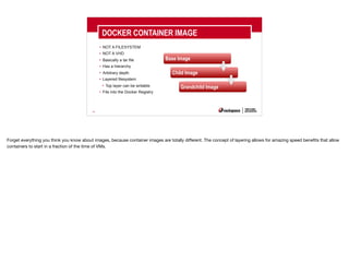 25
• NOT A FILESYSTEM
• NOT A VHD
• Basically a tar file
• Has a hierarchy
• Arbitrary depth
• Layered filesystem
• Top layer can be writable
• Fits into the Docker Registry
DOCKER CONTAINER IMAGE
Base Image
Child Image
Grandchild Image
Forget everything you think you know about images, because container images are totally different. The concept of layering allows for amazing speed benefits that allow
containers to start in a fraction of the time of VMs.
 