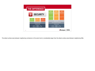34
THE DIFFERENCE
3 SECURITY
The attack surface area between neighboring containers on the same host is considerably larger than the attack surface area between neighboring VMs.
 