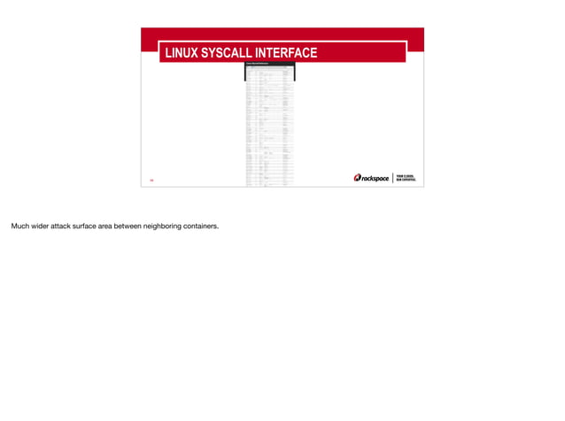 What S Really The Difference Between A Vm And A Container Pdf