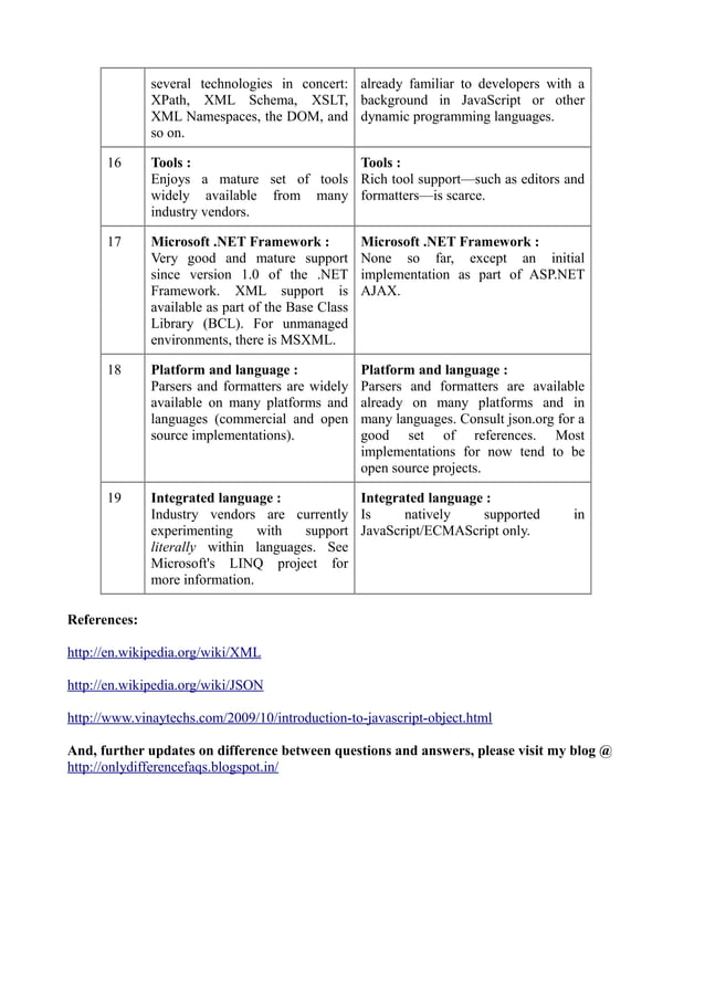 Difference between xml and json | PDF