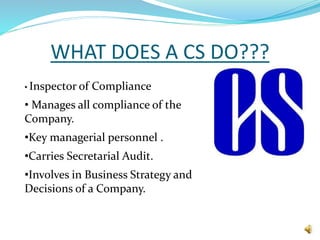 Best career in Commerce | PPT