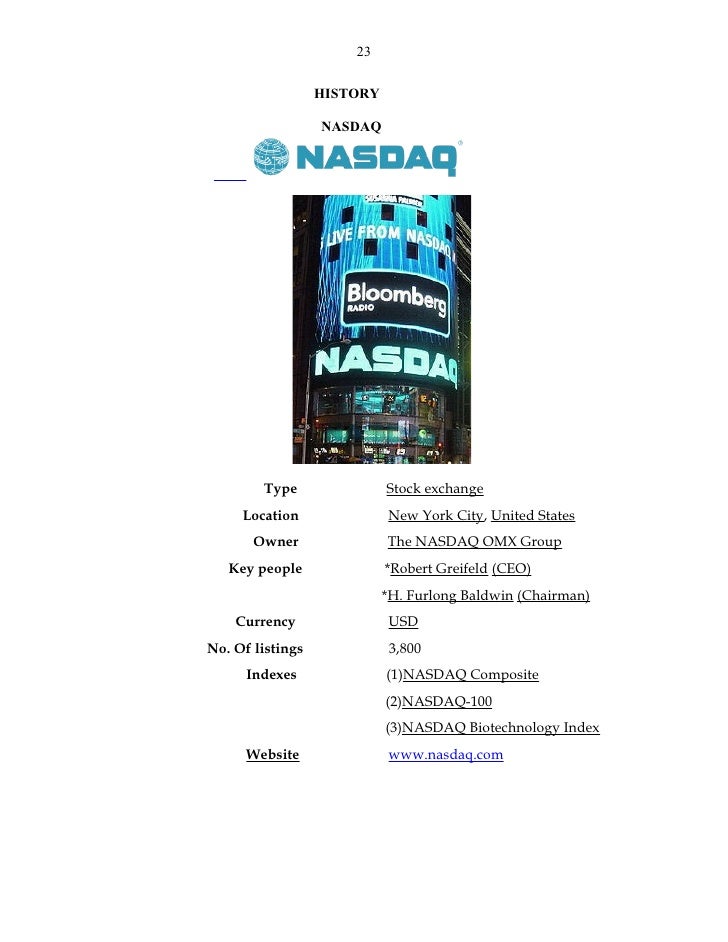 nasdaq nms composite index