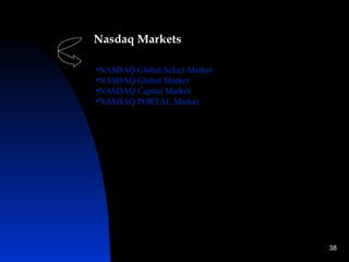 Nasdaq Markets

•NASDAQ Global Select Market
•NASDAQ Global Market
•NASDAQ Capital Market
•NASDAQ PORTAL Market




                               38
 