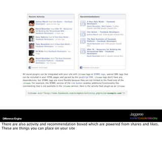Jaggeree
Difference Engine                                                       /content/people/data/play

There are also activity and recommendation boxed which are powered from shares and likes.
These are things you can place on your site
 