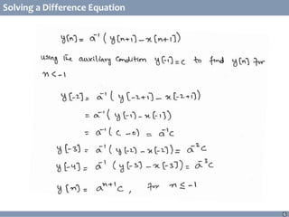 Difference equation.pptx