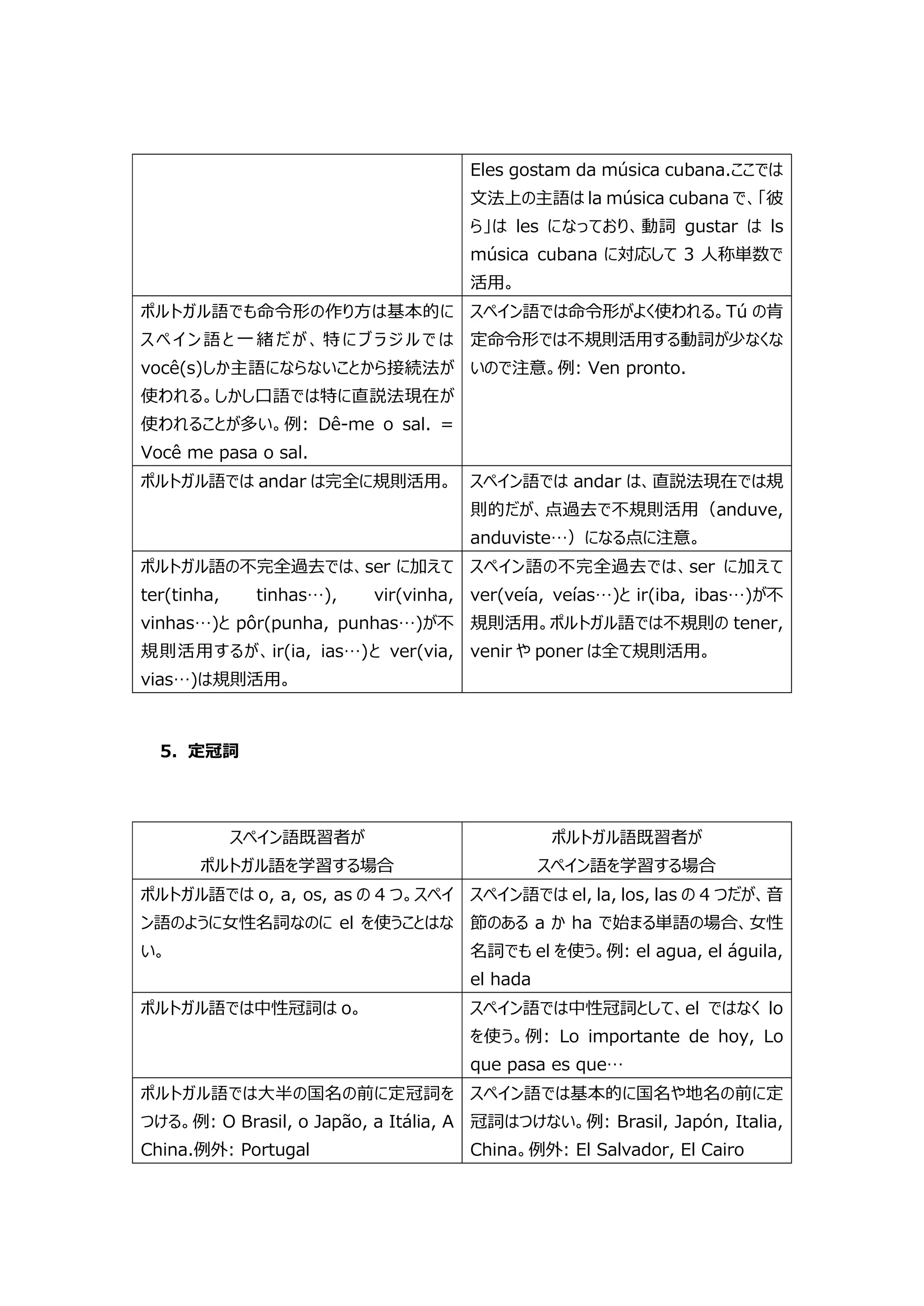 スペイン語とポルトガル語の違い