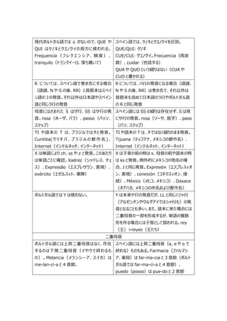 スペイン語とポルトガル語の違い