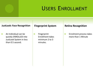 U SERS E NROLLMENT

JustLook: Face Recognition    Fingerprint System     Retina Recognition

   An Individual can be         Fingerprint           Enrolment process takes
    quickly ENROLLED into         Enrollment takes       more than 1 Minute
    JustLook System in less       minimum 2 to 3
    than 0.5 second.              minutes.
 