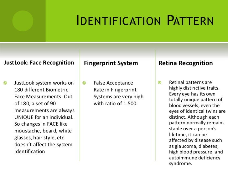 Difference in biometric systems (Face Recognition Rules)