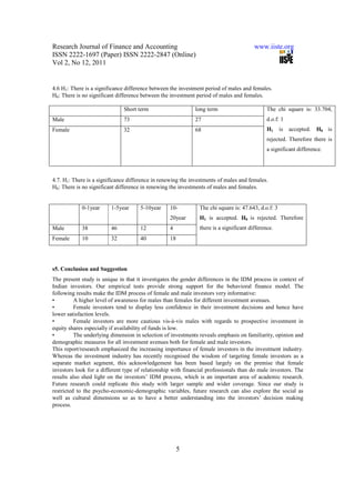 Difference in gender attitude in investment decision making in india | PDF