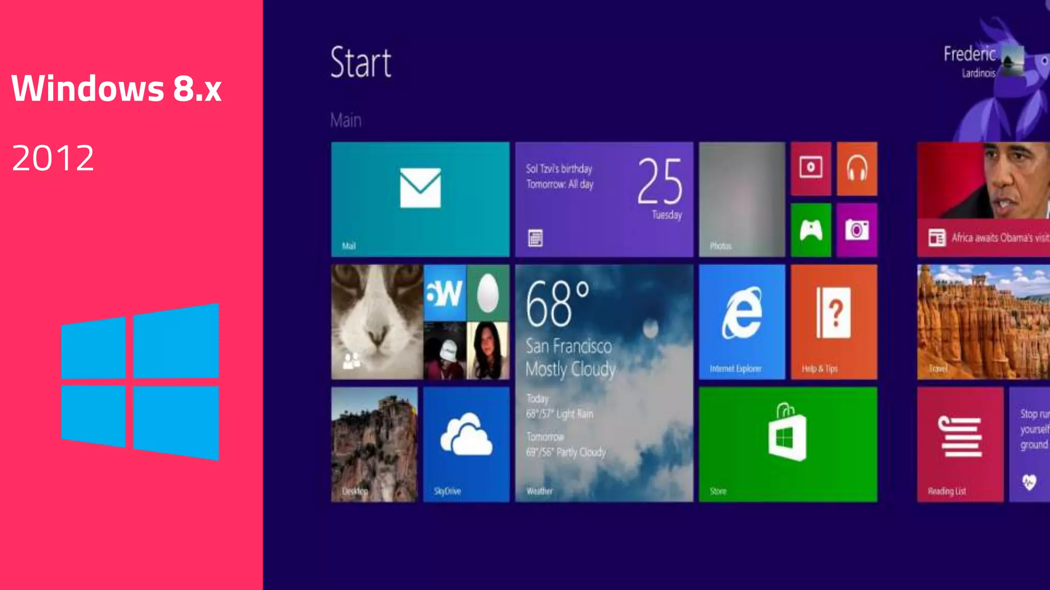 Windows 8.x
2012
 