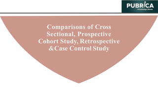 Difference between cohort, cross sectional and case control study ...