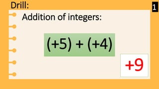 Drill:
(+5) + (+4)
+9
Addition of integers:
1
 