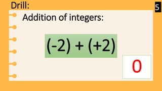 Drill:
(-2) + (+2)
0
Addition of integers:
5
 