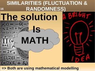 SIMILARITIES (FLUCTUATION &
RANDOMNESS)16
 
