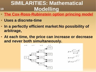 SIMILARITIES: Mathematical
Modelling
 The Cox-Ross-Rubinstein option princing model
 Uses a discrete-time
 In a perfectly efficient market:No possibility of
arbitrage,
 At each time, the price can increase or decrease
and never both simultaneously.
19
 