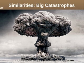 Similarities: Big Catastrophes24
 