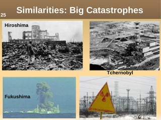 Similarities: Big Catastrophes
Fukushima
Tchernobyl
Hiroshima
25
 