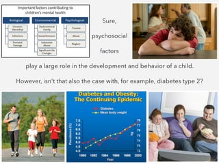 Sure,
psychosocial
factors
play a large role in the development and behavior of a child.
However, isn't that also the case with, for example, diabetes type 2?
 
