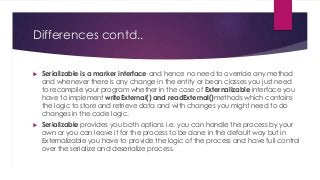 Difference Between Serialization And Marshalling – AKUHK