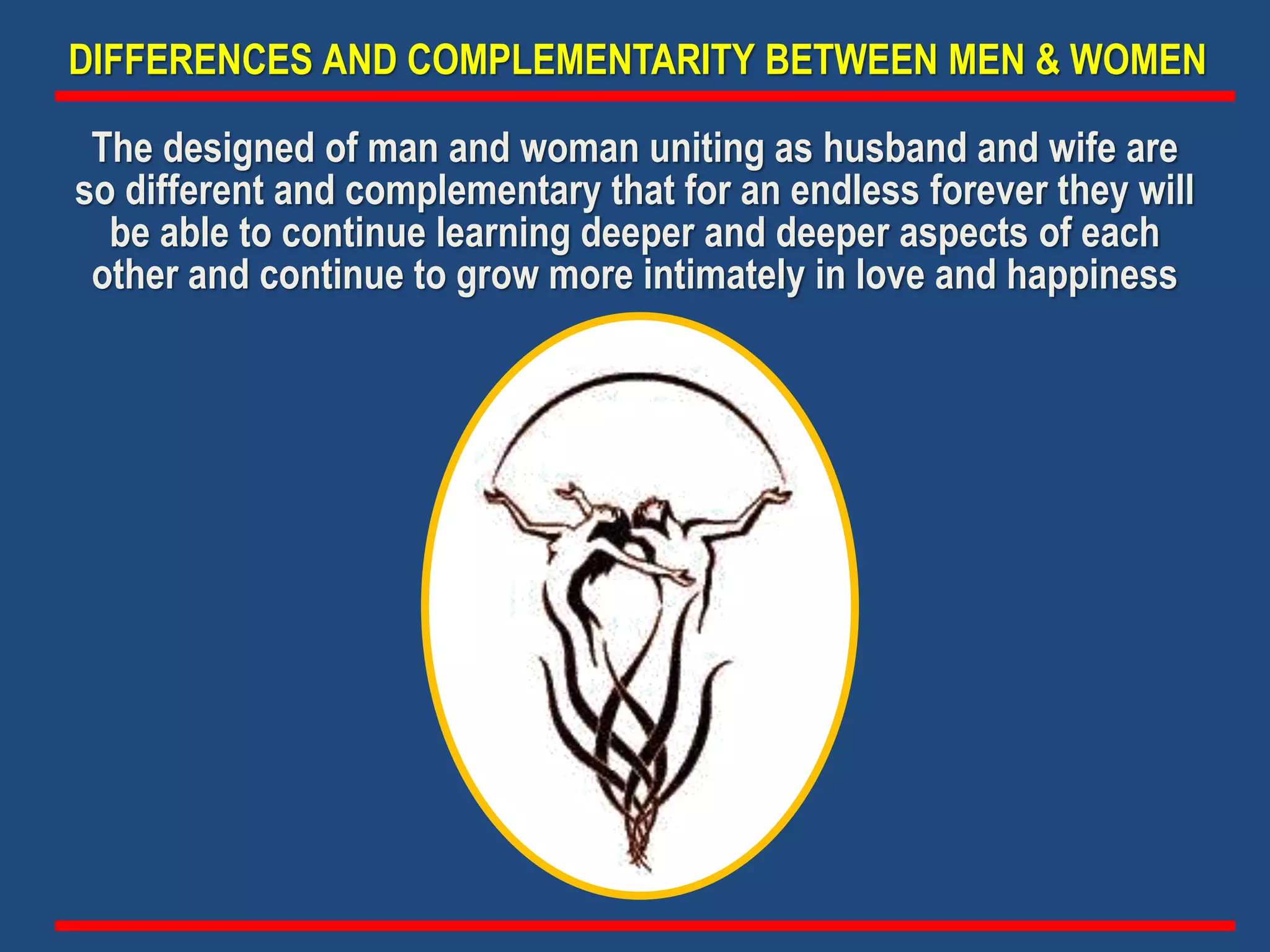 The designed of man and woman uniting as husband and wife are
so different and complementary that for an endless forever they will
be able to continue learning deeper and deeper aspects of each
other and continue to grow more intimately in love and happiness
DIFFERENCES AND COMPLEMENTARITY BETWEEN MEN & WOMEN
 