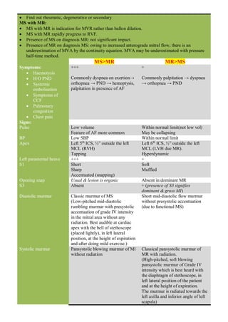COMPILATION OF DIFFERENCES IN ANESTHESIA 2nd edition.pdf