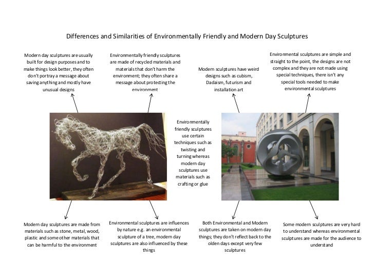 Differences and similarities of sculptures 2