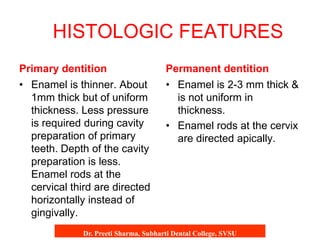 Difference between permanent and deciduous teeth.pdf