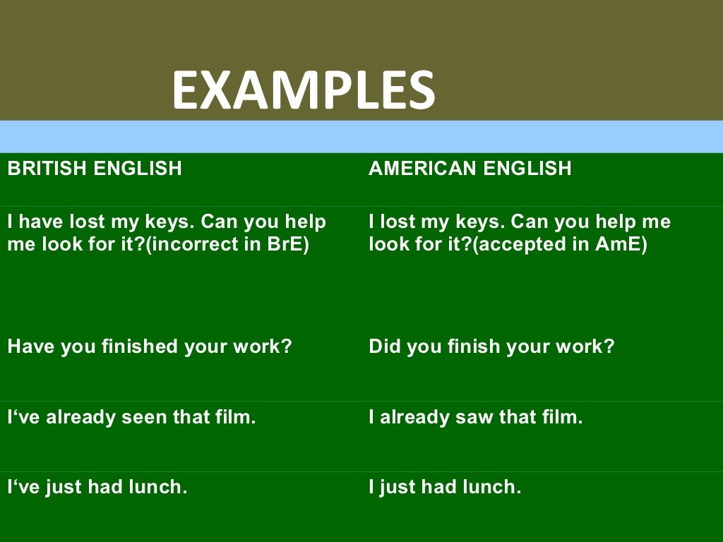 Differences between english and american. Check american english. british english examples. have американский вариант. differences between american and british english.