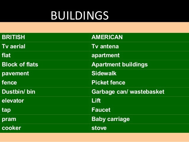 Differences Between American British English