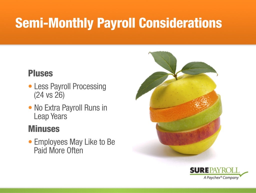 Differences Between Bi weekly And Semi Monthly