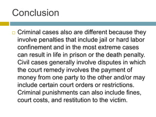 Conclusion
 Criminal cases also are different because they
involve penalties that include jail or hard labor
confinement and in the most extreme cases
can result in life in prison or the death penalty.
Civil cases generally involve disputes in which
the court remedy involves the payment of
money from one party to the other and/or may
include certain court orders or restrictions.
Criminal punishments can also include fines,
court costs, and restitution to the victim.
 