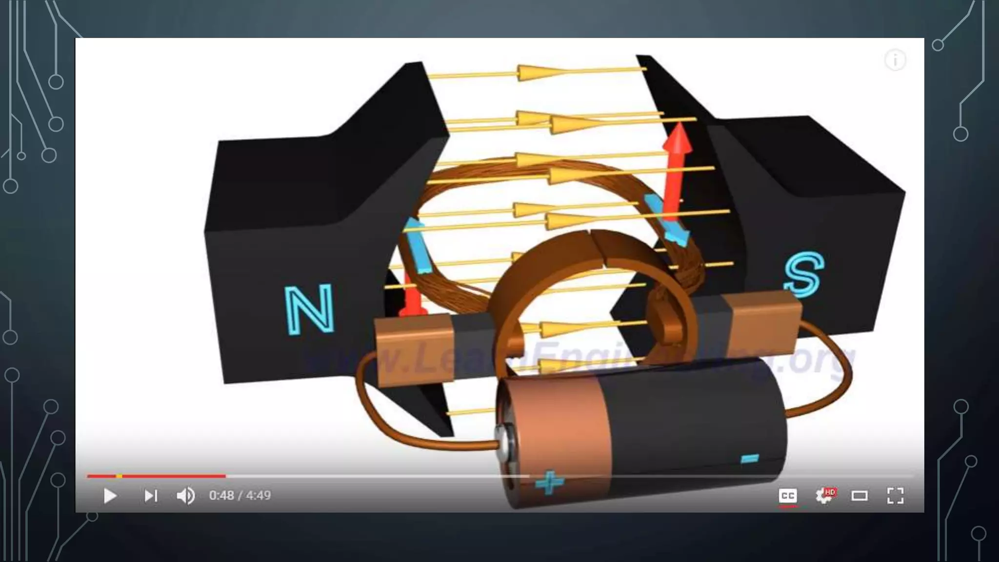 Differences between dc and ac motors presentation PPT