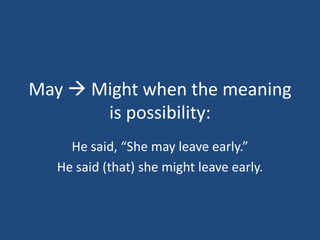 May  Might when the meaning
       is possibility:
     He said, “She may leave early.”
   He said (that) she might leave early.
 