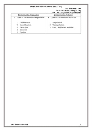 ENVIRONMENT GEOGRAPHY (SGY32104)
ARGHYADEEP SAHA
DEPT. OF GEOGRAPHY (UG - IV)
ROLL NO – UG/05/BSGEO/2019/017
ADAMAS UNIVERSITY 2
Environmental Degradation Environmental Pollution
• Types of Environmental Degradation:
1. Deforestation.
2. Desertification.
3. Extinction.
4. Emission.
5. Erosion.
• Types of Environmental Pollution:
1. Air pollution.
2. Water pollution.
3. Land / Solid waste pollution.
 
